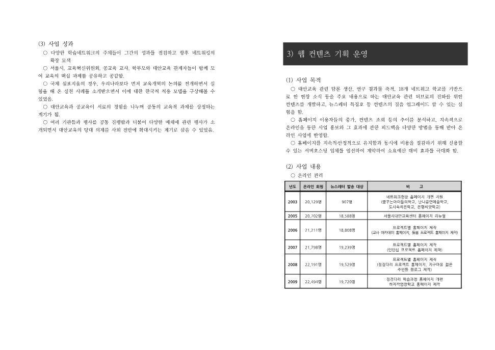 서울시대안교육센터 주요사업 성과 및 평가, 웹 컨텐츠 기획 운영
