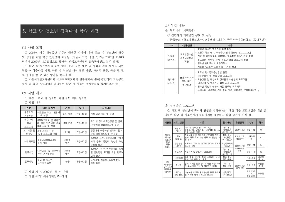 서울시대안교육센터 주요사업 성과 및 평가, 학교 밖 청소년 징검다리 학습과정